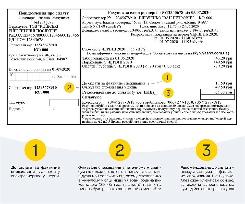 Жители Киева будут по-новому платить за свет: фото квитанции